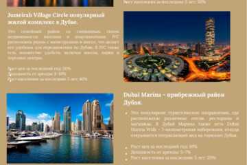 Презентационная программа одного из крупнейших агентств по недвижимости в ОАЭ HID Luxury